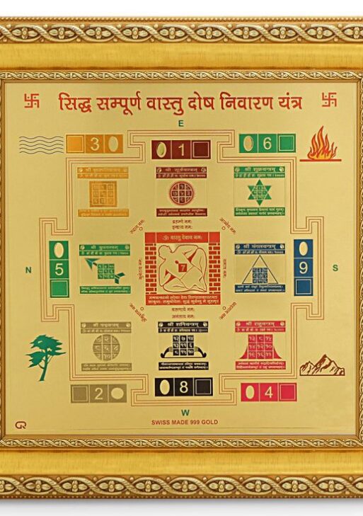 Vastu Dosh